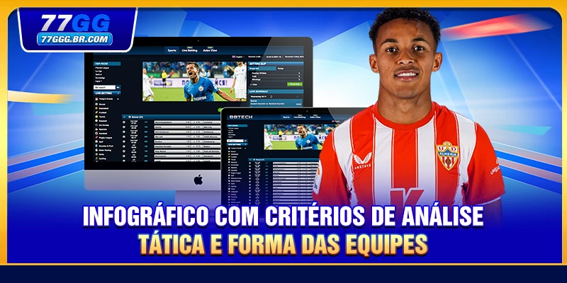 Infográfico com critérios de análise tática e forma das equipes