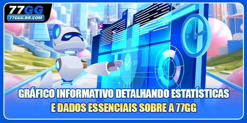 Gráfico informativo detalhando estatísticas e dados essenciais sobre a 77GG