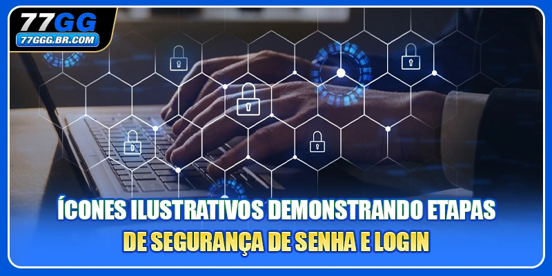Ícones ilustrativos demonstrando etapas de segurança de senha e login