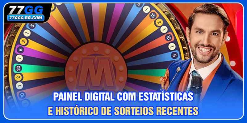 Painel digital com estatísticas e histórico de sorteios recentes