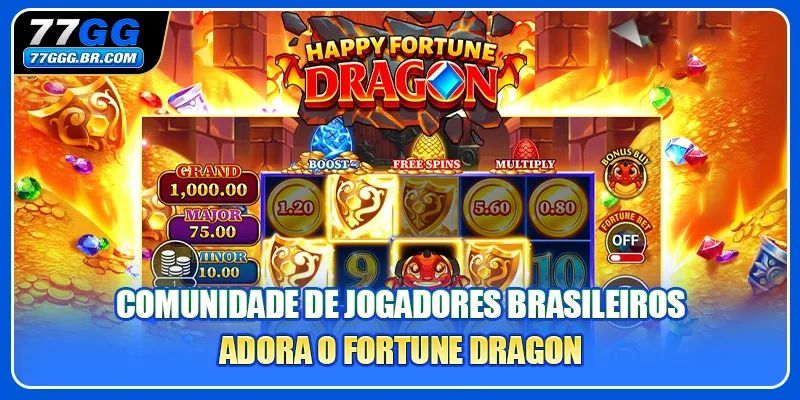 Comunidade de jogadores brasileiros adora o Fortune Dragon