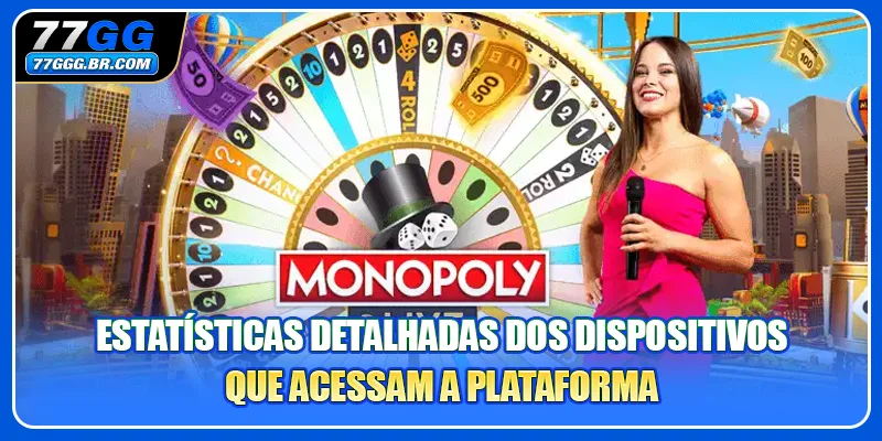 Estatísticas detalhadas dos dispositivos que acessam a plataforma