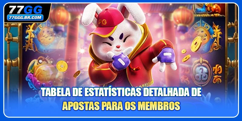 Tabela de estatísticas detalhada de apostas para os membros